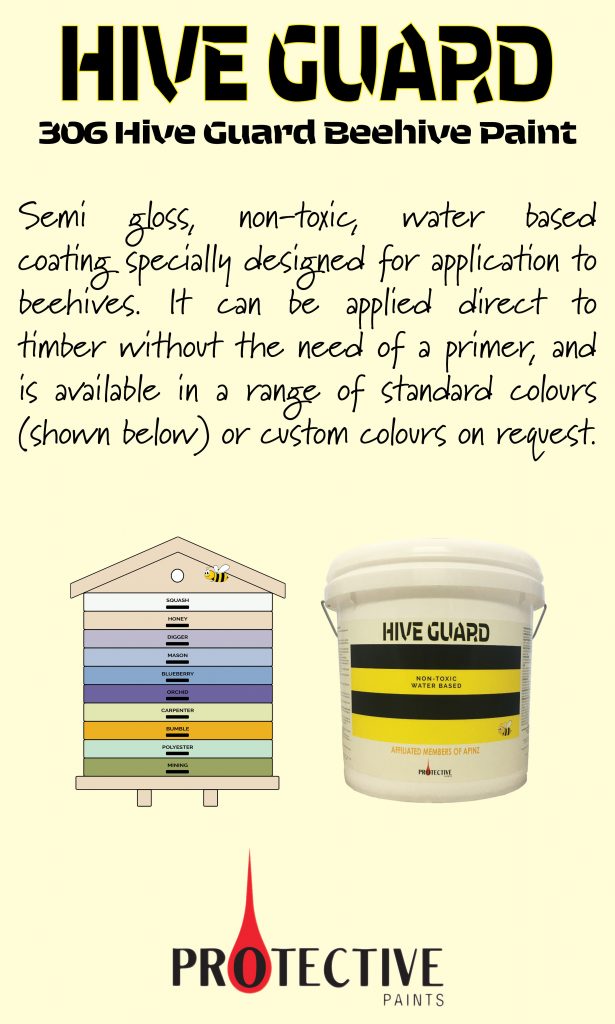 Website - New Product - Hive Guard